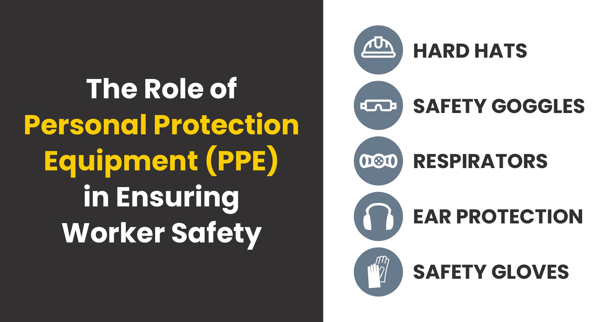 The Role of Personal Protection Equipment (PPE) in Ensuring Worker Safety with Hard Hats, Safety Goggles, Respirators, Ear Protection, and Safety Gloves listed with icons at right.